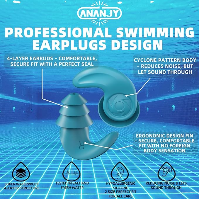 Swimming Ear Plugs for Adults – 3 Pairs Reusable Waterproof Silicone Earplugs, Soft & Comfortable Swim Ear Protection for Surfing, Diving, Pool, Showering & Water Sports
