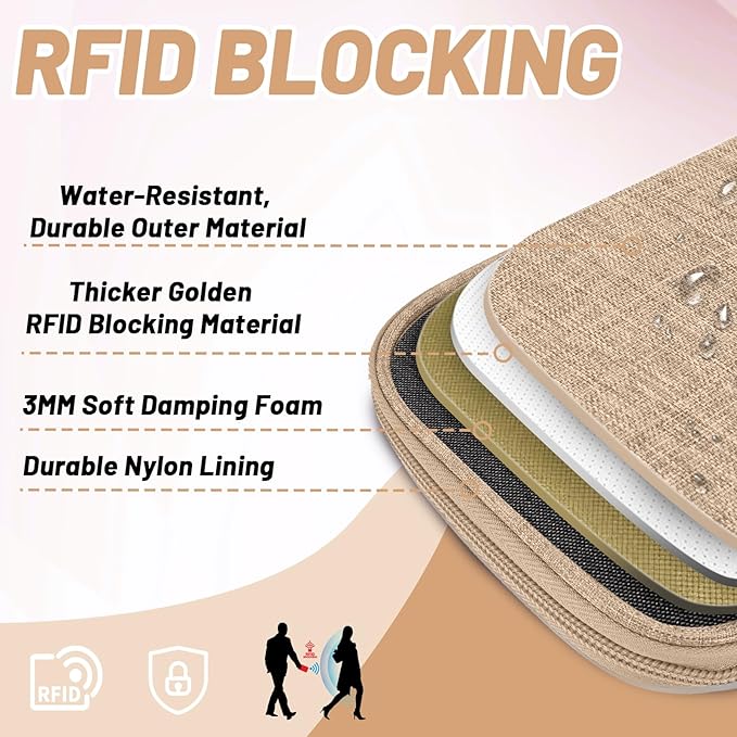 Passport Holder for Travel Essentials, RFID Blocking Protector Passport Wallets, Passport Document Organizer Case for Travel Must Have, Passport Book for Women, Couple, Family Cards, Tickets, ID, Cash