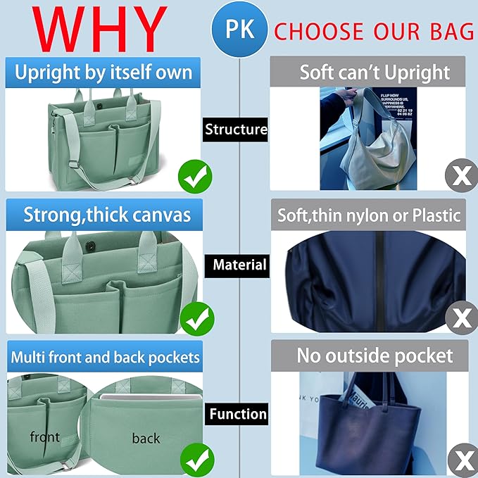 ZHMO Canvas Tote Bag for Women,Women's Bags Crossbody Bags Work Laptop Tote Bag Large Handbags Purse for Travel Nurse Teacher