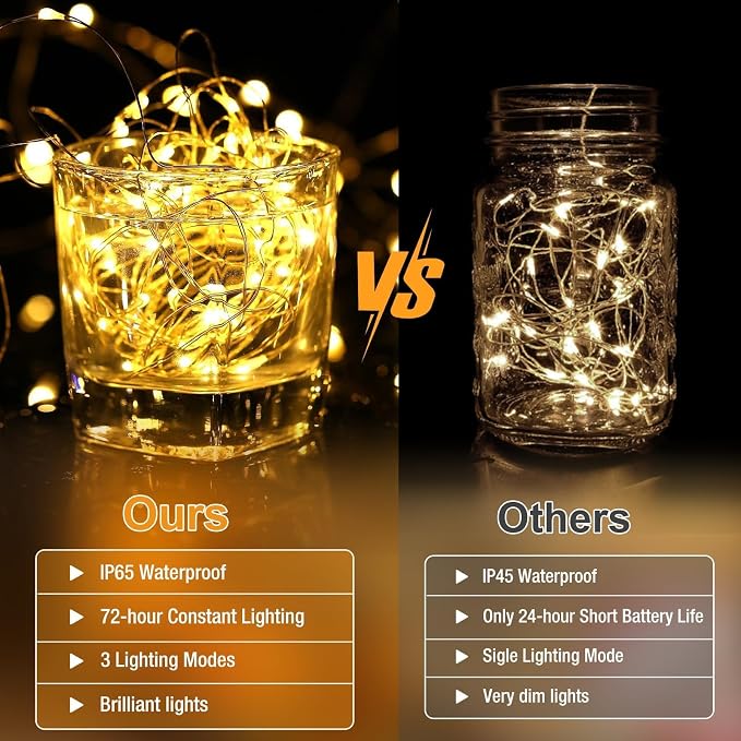 6 Pack Fairy Lights Battery Operated - 7ft 20 Led Twinkle Lights 3 Modes, Bulk Mini String Lights Waterproof for Mason Jars Vases DIY Party Wedding Fathers Day Decoration -Warm White
