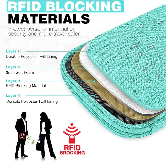Passport Holder Family RFID Travel Document Organizer for Women Waterproof Passport Wallet Men Portable Case for Cards, Boarding Pass, ID, Money, Tickets with Zipper