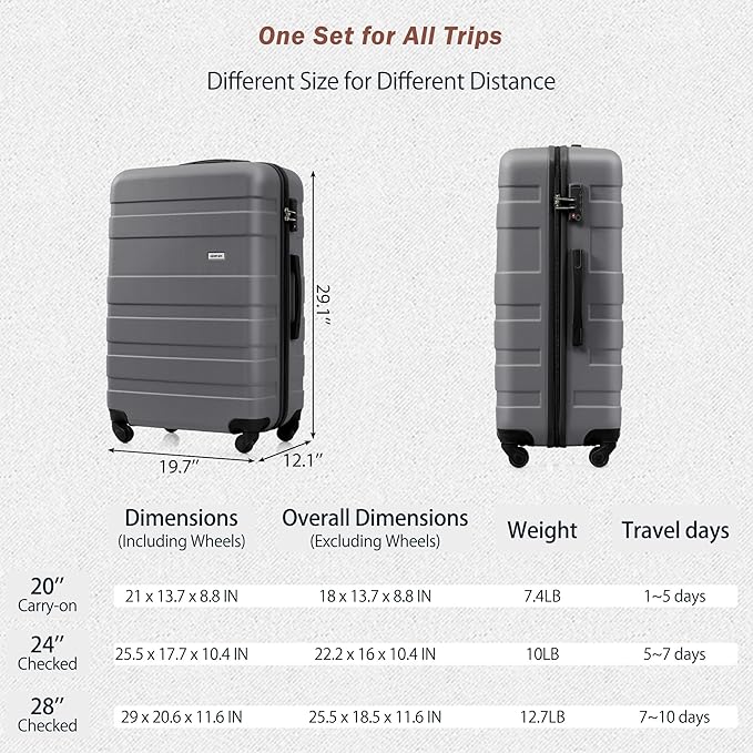 4-Piece Luggage Set, Suitcase with TSA Lock Travel Duffel Bag Wet-Dry Toiletry Bag, Grey