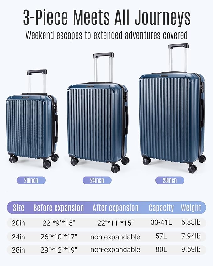 LIGHT FLIGHT Luggage Sets, Durable Hard Shell 3 Piece Set Suitcase with Spinner Wheels, Hardside Lightweight Luggage set with TSA Lock, Large Travel Luggage Set (20" 24" 28"), Royal Blue