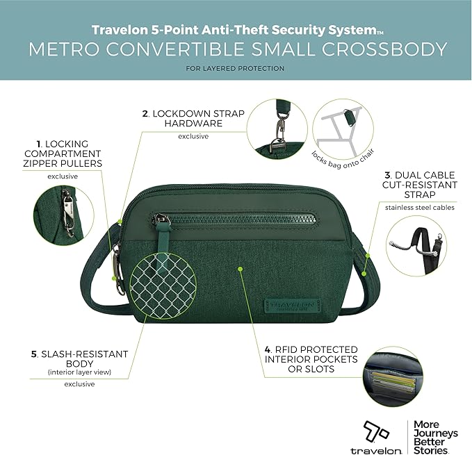 Travelon Anti-Theft Metro Convertible Small Crossbody Bag
