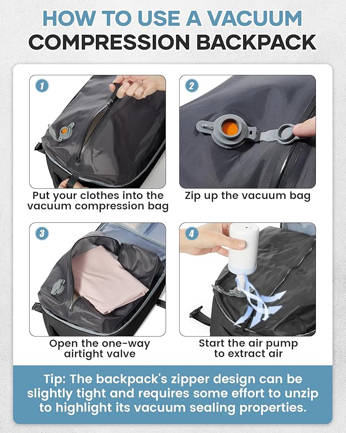VECAVE Vacuum Travel Backpack with Pump for Women, Personal Item Carry on Backpacks Flight Approved 18x14x8 inches for Men,Laptop Waterproof Work Compression bags Casual Daypack,Black.