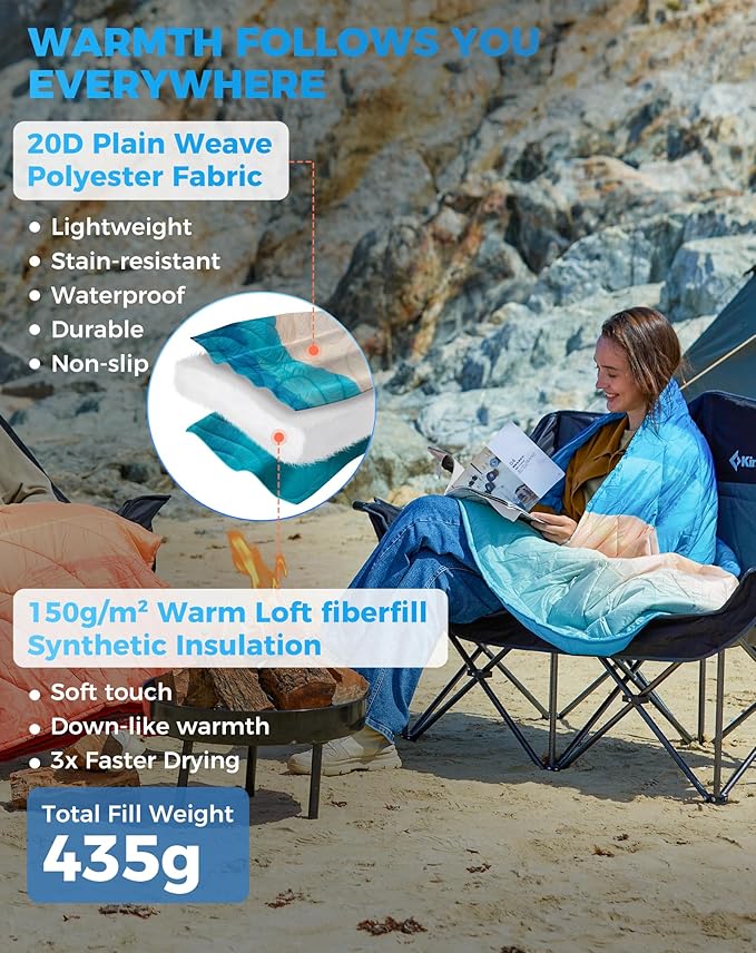 ingCamp Ultralight Camping Blanket, Packable Down Alternative Puffy Printed Wearable Blanket with Snap Buttons & Corner Loops Weatherproof Quilt for Outdoor Travel Stadium (78.7" x 57.1", Cyan/Orange)
