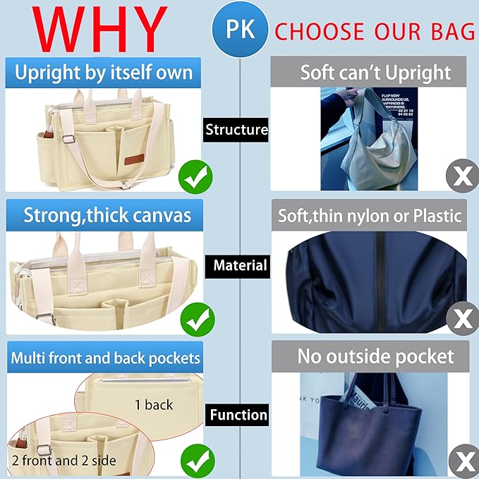 ZHMO Canvas Tote Bag for Women,Women's Bags Crossbody Bags Work Laptop Tote Bag Large Handbags Purse for Travel Nurse Teacher