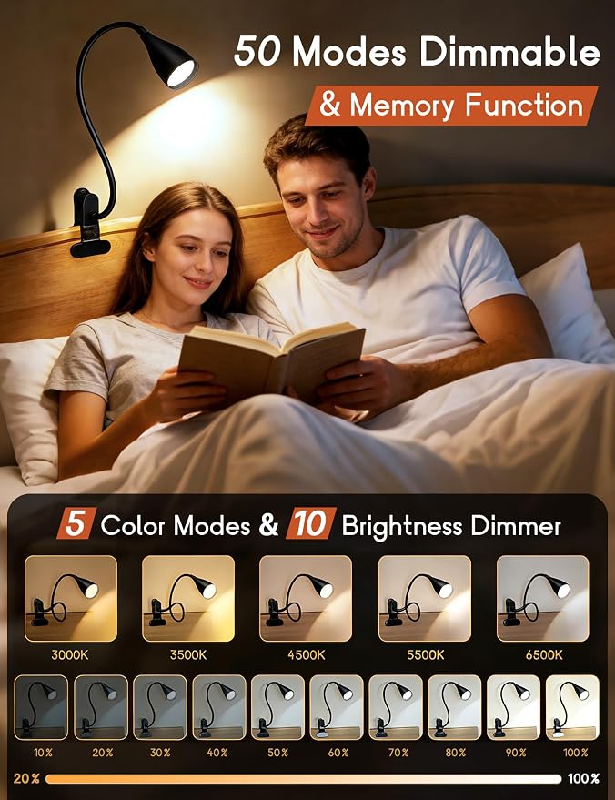 2 PCS Reading Light for Book in Bed,Clip on Light Reading Lamp with Adapter | 5 Color Modes 10 Brightness, Eye-Caring Clip on Desk Lamp Book Light for Reading in Bed Headboard Bedside Bedroom (Black)