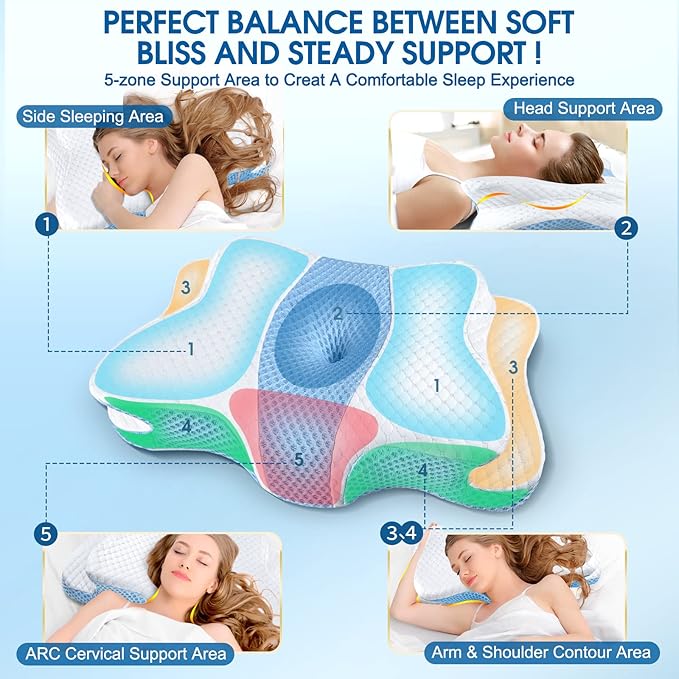 Memory Foam Pillows, Cervical Pillow for Neck and Shoulder Pain Relief, Ergonomic Contour Bed Pillow, Soft for Side Sleep Stomach Sleeping and Back Sleeper-Queen Size & Light Blue