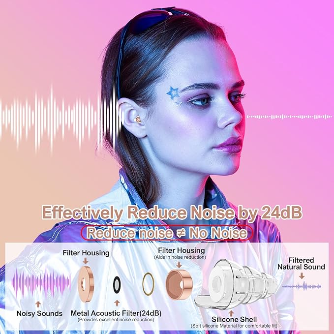 High Fidelity Concert Earplugs for Concerts Musicians，Earplugs for noise reduction，24db Advanced Filter Technology Ear Protection for Music Festivals,DJ's, Nightclub, Drummers - 2 Pairs（Rose Pink）