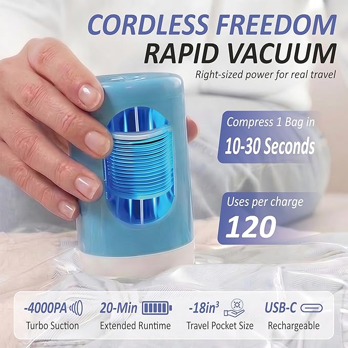 Cozy Essential Travel Vacuum Storage Bags with Rechargeable Cordless Electric Pump, Space Saver Bags for Luggage, Suitcase, Carry-On, for Clothes, Blankets, Comforters, Pillows, 15 Combo