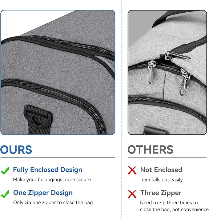Carry on Garment Bag for Travel, Bukere Convertible Travel Duffel Suit with Shoe Compartment, Detachable Shoulder Strap, 2 in 1 Weekender Men Women