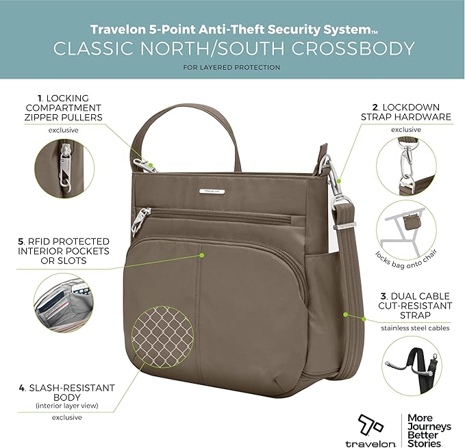 Travelon Anti-Theft Classic North/South Crossbody Bag