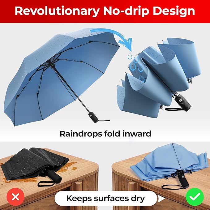 TUMELLA Inverted Windproof Umbrella, Large, Strong, Light, Portable, Automatic Reverse Folding Rain Umbrella, Durable Premium Grip, Fits Car & Backpack