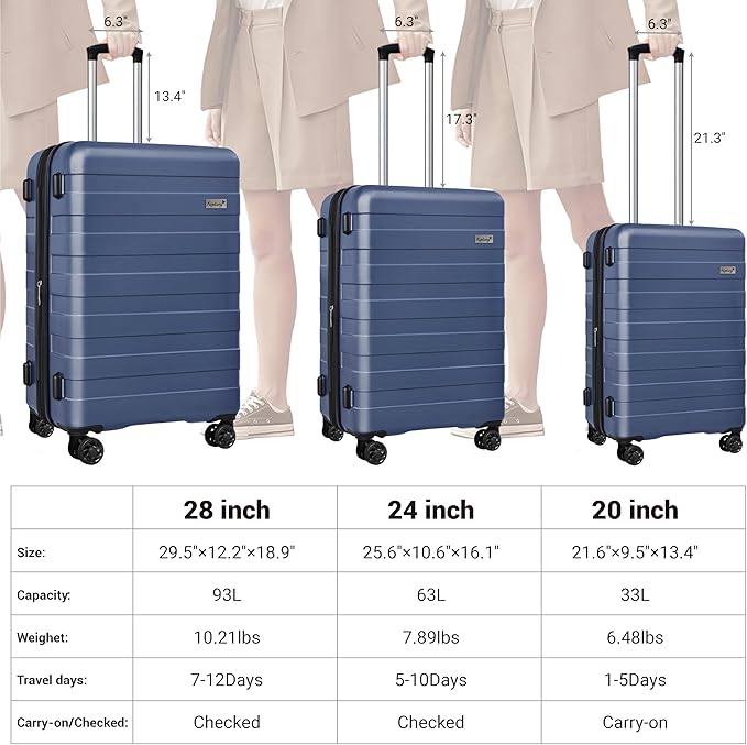 Zebra Luggage Sets 3 Piece, 20" Carry On Luggage with Spinner Wheels, Hardside Business Travel Suitcase Set with TSA Lock, Lightweight Suitcase,20/24/28 inch,Navy Blue