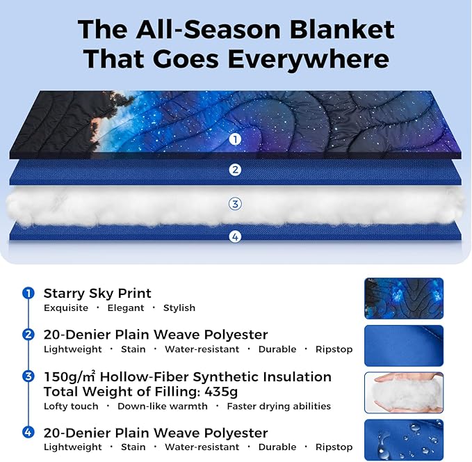 KingCamp Ultralight Camping Blanket, Packable Down Alternative Puffy Printed Wearable Blanket with Snap Buttons & Corner Loops Weatherproof Quilt for Outdoor Travel Stadium (78.7"L x 57.1"W)