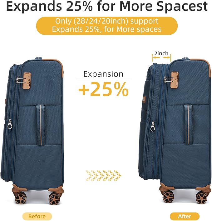 Softshell Luggage Expandable 4 Piece Set (16/20/24/28 Inch) Suitcase Softside Lightweight Luggage Travel Set Elegant Suitcase (Steel Blue)