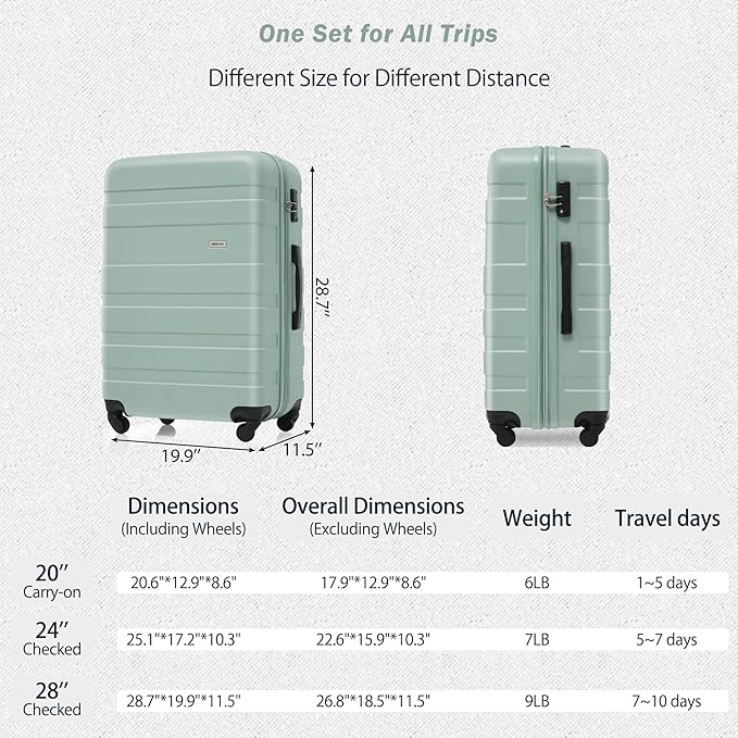 Merax 3 PieceABS Hardshell Luggage Sets Spinner Wheels Suitcase TSA Lock Suit Case, Creamy Green, 20/24/28 Inch