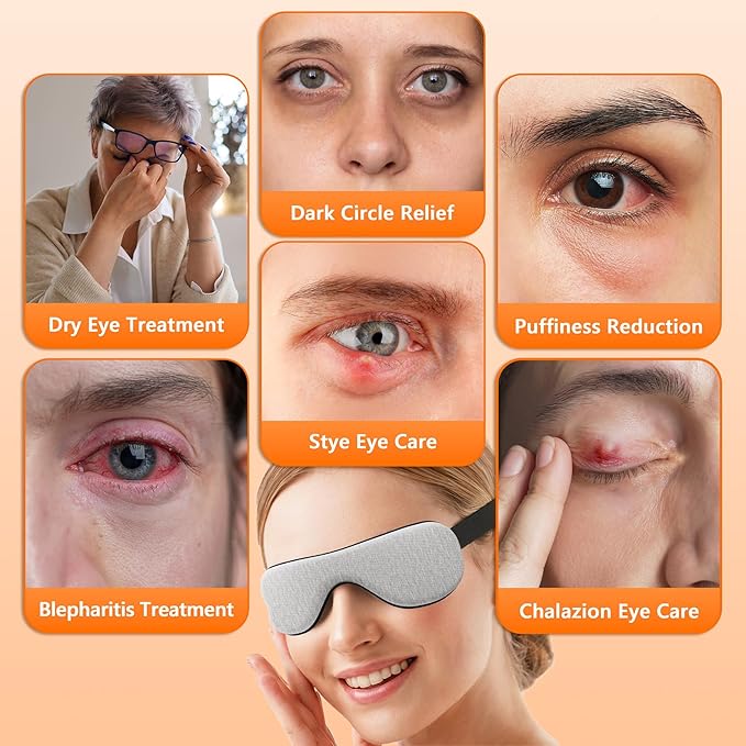 Heated Eye Mask – Warm Compress for Dry Eyes, USB Electric Heating Pad for Stye & Chalazion Eye Treatment, Eye Sleep Mask for Dark Circles and Puffiness Relief, FSA Eligible (Gray)