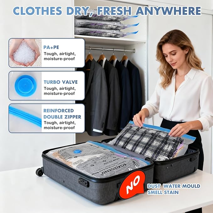 BoxLegend 20 Pack Travel Vacuum Storage Bags with Wireless USB Electric Pump (1200mAh) 4 Sizes for Luggage, Suitcase & Backpack Must-Have Travel Essentials Save 80% Space for Clothes & Packing