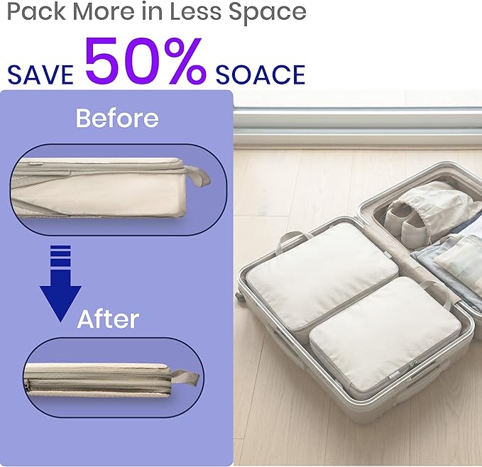 Compression Packing Cubes for Travel, Set of 6 Expandable Luggage Organizers with Shoe Bag, Lightweight Water-Resistant Suitcase Essentials for Carry-on & Checked Luggage, Blue