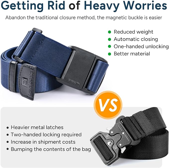 Travel Inspira Magnetic Quick-Release Travel Belt for Luggage Strap - Hands-Free, Lightens Load, Secures Multiple Bags, Adjustable & Lightweight for Effortless Travel