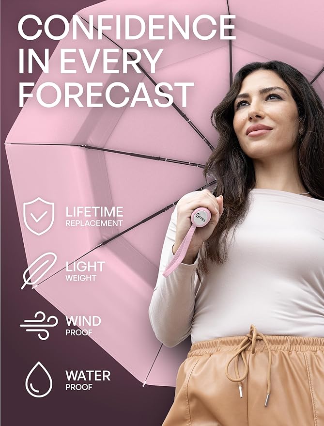 REPEL Windproof Travel Umbrella - Compact & Withstands Winds up to 85MPH , Strongest Premium Auto Folding Umbrella for Rain and Sun - Durable, Light & Portable for Women & Men , Fits Backpack & Cars