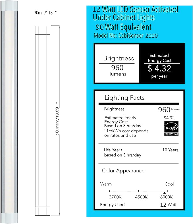 LED Under Cabinet Lighting 20In Kitchen Under Counter Lights Strip Dimmable Touchless with Manual Sensor,Undercounter Light Bar Plug in,4000k Natural White for Display,Shelves,Workbench,Desk,1pcs