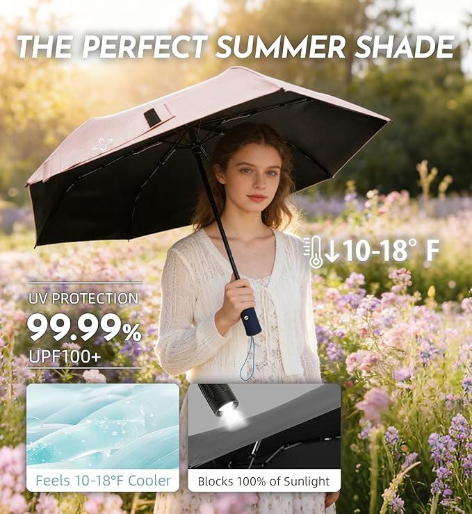 Windproof Travel Umbrella for Rain - 43" Compact Folding Umbrella, Reinforced Strong Frame, Lightweight Portable Parasol with UPF 100+ UV Sun Protection, Cruise Ship Essentials