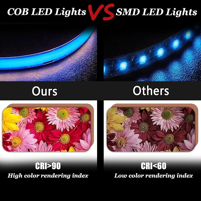 50FT COB LED Strip Lights Blue 24V High CRI95+ Ultra Bright Flexible LED Tape Lights Safe Low Voltage LED Lights Strip Rope Lights for Kitchen Under Cabinet Stairs Bedroom DIY Decorative Lighting