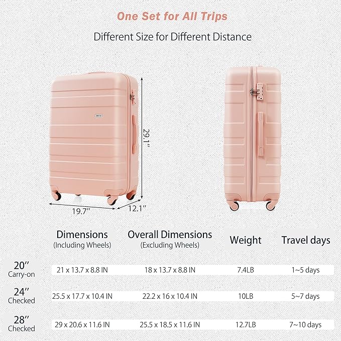 4-Piece Luggage Set, Suitcase with TSA Lock Travel Duffel Bag Wet-Dry Toiletry Bag, Pink