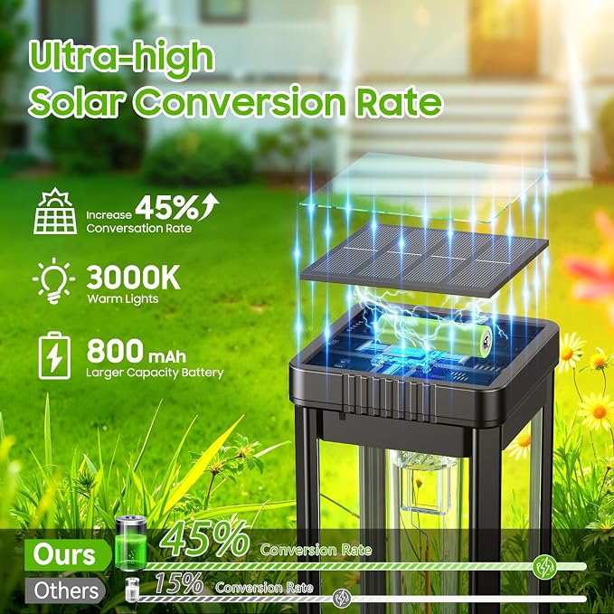 KOOPER Taller Solar Pathway Lights Outdoor, 6 Pack Upgraded Brighter Solar Garden Lights Solar Powered, Up to 15 Hours Outdoor Solar Lights for Yard Landscape Walkway Driveway Sidewalk (Warm White)