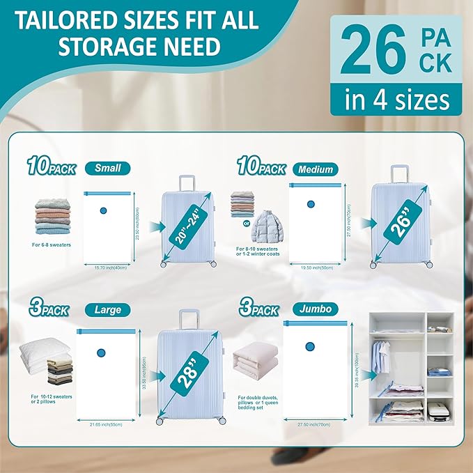 Cozy Essential Travel Vacuum Storage Bags with Rechargeable Cordless Electric Pump, Space Saver Bags for Luggage, Suitcase, Carry-On, for Clothes, Blankets, Comforters, Pillows, 26 Combo