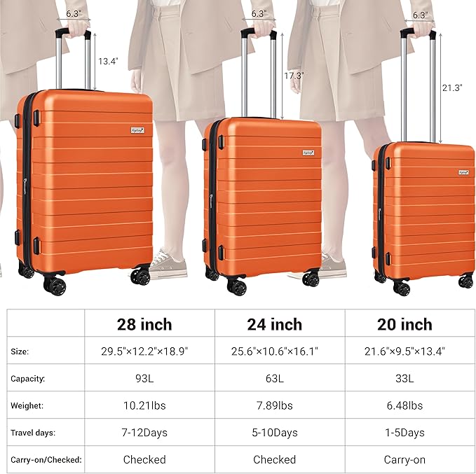 Zebra Luggage Sets 3 Piece, 20" Carry On Luggage with Spinner Wheels, Hardside Business Travel Suitcase Set with TSA Lock, Lightweight Suitcase,20/24/28 inch,Orange