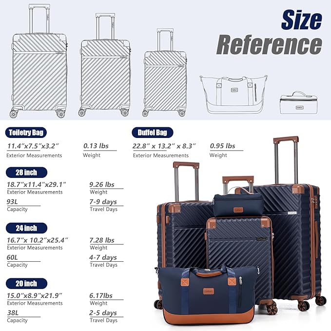Luggage Sets 5 Piece with TSA Lock Spinner Wheels, Unisex Hard Case ABS Suitcase Set, Hardshell Lightweight Waterproof Travel Hardside Suitcases with Wheels for Women Men, Burgundy