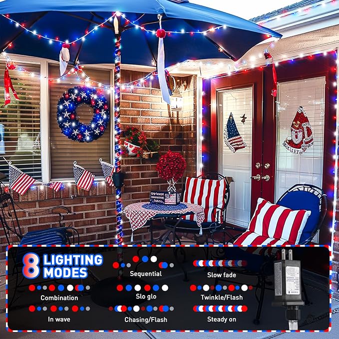 JMEXSUSS Red White and Blue Lights, 200 LED 4th of July Lights Plug in | 66FT Christmas Lights for Independence Day Celebration Party Memorial Day Patriotic Holidays Decor, Clear Wire,Connectable