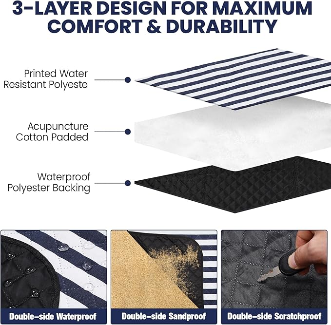 G GOOD GAIN Waterproof Picnic Blanket, 79"x79" Extra Large Beach Mat for 6 to 8 Adults, Machine Washable Outdoor Blanket for Camping, Grass, Park, Camping, Concerts, MiddleNavy