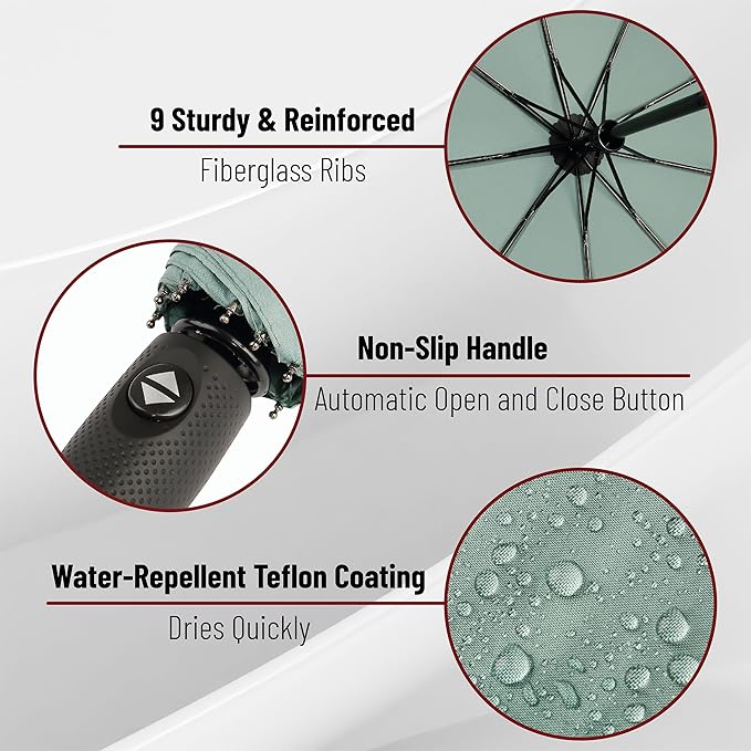 Mr. Pen- Windproof Travel Umbrella, Automatic Umbrellas for Rain, Compact