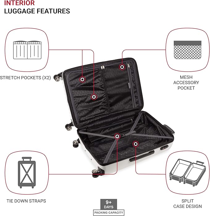SwissGear 7272 Energie Expandable Hardside Luggage with Spinner Wheels and TSA Lock, White, 2-Piece Set (19/27)