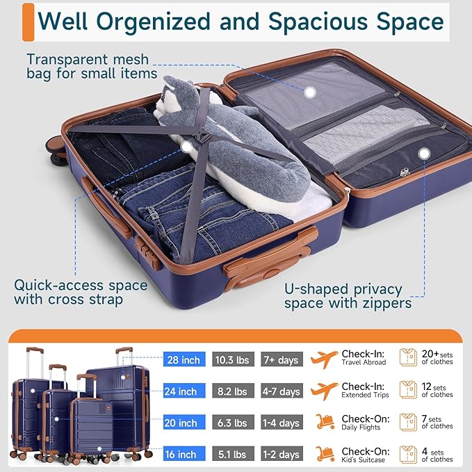 Hoteel Luggage Sets 4 Piece, 4-Year Warranty, Carry-On Luggage with Dual-Spinner Wheels, PC+ABS Hardside Suitcase Set with TSA Lock, Large Checked Travel Suitcases, Dark Blue(16/20/24/28)