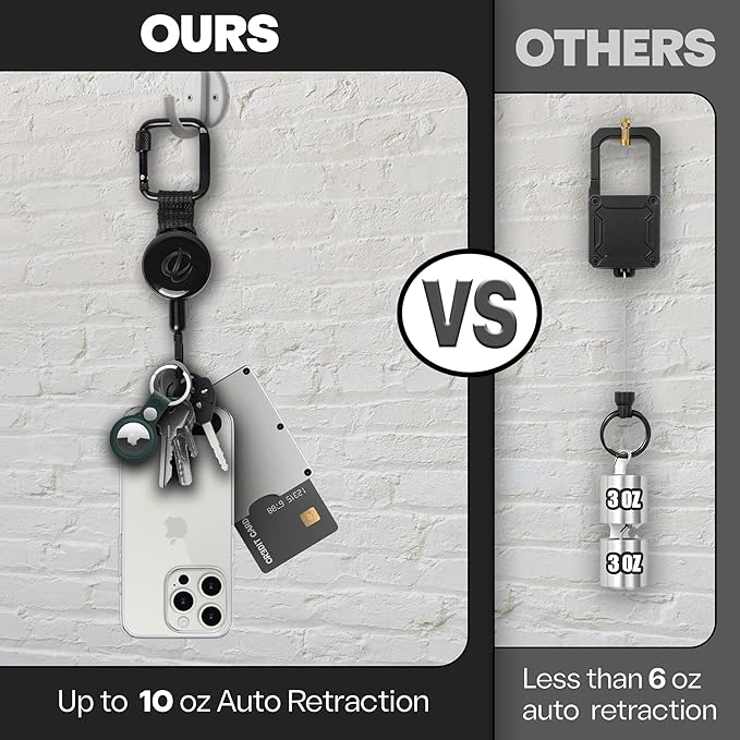 ClutchLoop Anti-Theft Phone Tether - Universal Adhesive Anchor, Retractable Steel Line and Locking Carabiner