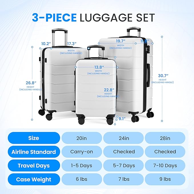 Simple Deluxe 3-Piece Luggage Sets, Suitcase with Double Spinner Wheels & TSA Lock, Hard Shell Suitcase, Expandable Rolling Lightweight Luggage, White