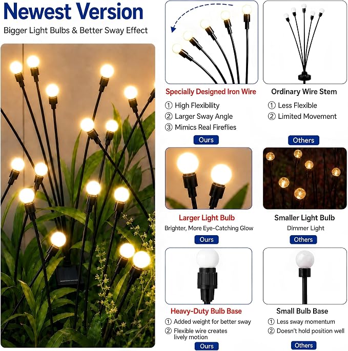 TONULAX Solar Garden Lights - Upgraded Solar Swaying Light, Sway by Wind, Outdoor Lights, Yard Patio Pathway Decoration, High Flexibility Iron Wire & Heavy Bulb Base, Warm White(2 Pack)