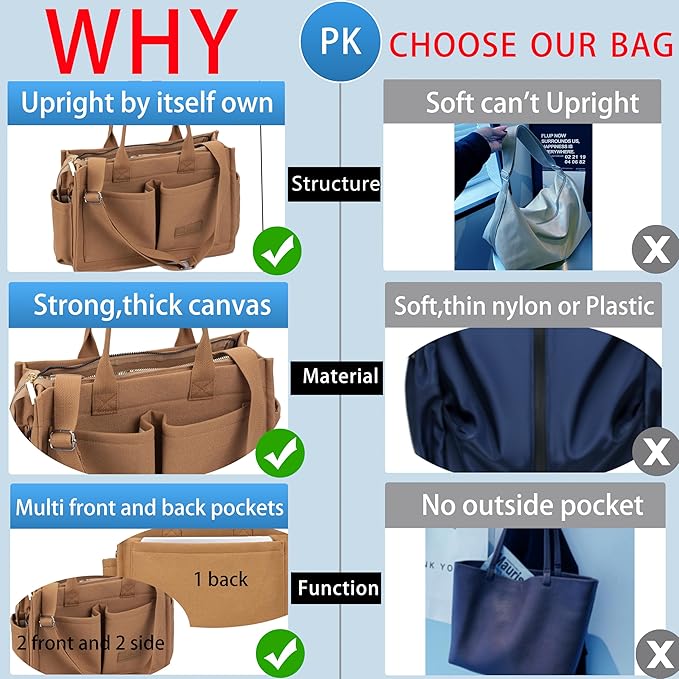 ZHMO Canvas Tote Bag for Women,Women's Bags Crossbody Bags Work Laptop Tote Bag Large Handbags Purse for Travel Nurse Teacher