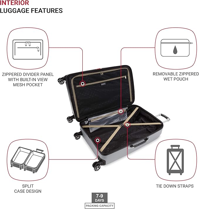 SwissGear 7585 Hardside Expandable Luggage with Spinner Wheels, Silver, Checked-Large 28-Inch