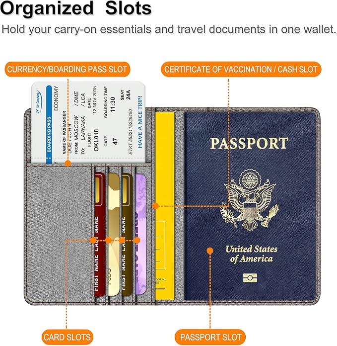 FINTIE Passport Holder, Slim Travel Wallet RFID Blocking Card Case Cover Passport Cover Protector Essentials with Credit Card Slots for Women/Men | Slim, RFID Blocking, Card Case Cover, Essentials, Credit Card Slots