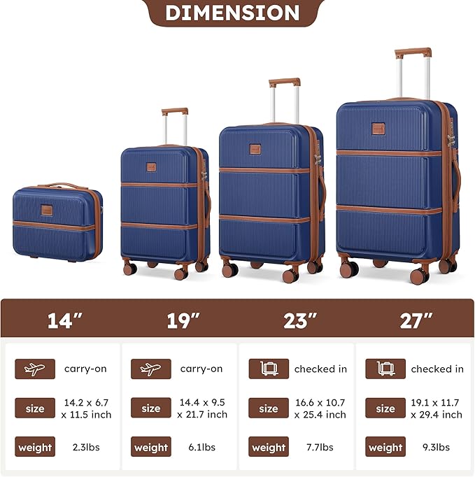 Suitour Expandable 4-Piece Luggage Set (14" 19" 23" 27") ABS Hardside Suitcase Sets with Spinner Wheels Checked Luggage Travel Suitcase
