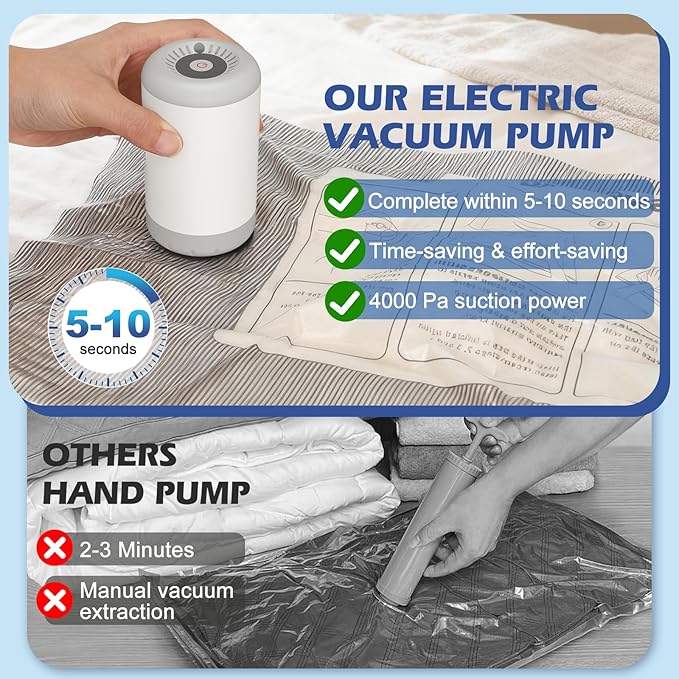 Travel Vacuum Storage Bags with Rechargeable Air Pump, 15 Pack Portable Space Saver Bags, Compression Bags for Clothing, Bedding, Seasonal Storage & Packing Bags for Moving