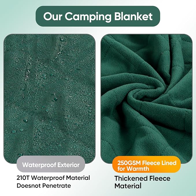 Northroad Waterproof Outdoor Blanket w/Fleece Lining, Large Windproof Camping Blankets for Cold Weather, Light Weight and Warm for Stadium, Hiking, Dog, Picnic, Washable, 55”X 82” (Green, 1PCS)