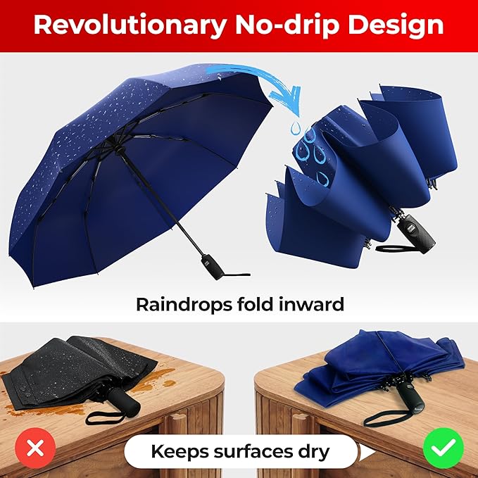 TUMELLA Inverted Windproof Umbrella, Large, Strong, Light, Portable, Automatic Reverse Folding Rain Umbrella, Durable Premium Grip, Fits Car & Backpack